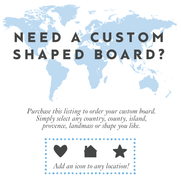 Custom Request
